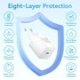 Vention Cargador de Pared GaN FEZW0-EU 30W USB-C Blanco